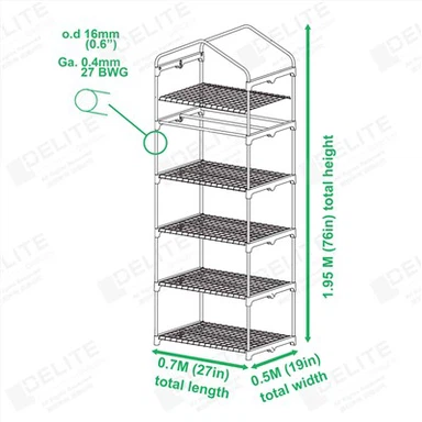 Rumah tumbuh rumah hijau 5 peringkat tinggi